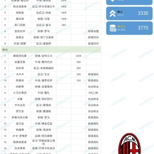 6月21日：罗马600万罚单响彻意甲！国米300万神操作，竟是FFP时代生存秘籍？